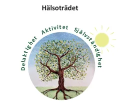 Hälsoträdet Delaktighet Aktivitet Självständighet – varumärke, STIFTELSEN STORA SKÖNDAL