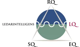 LEDARINTELLIGENS RQ EQ SQ LQ – varumärkesbild för Ronty Ledarintelligens AB