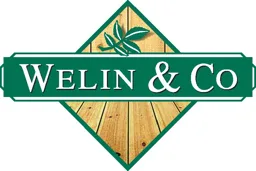 WELIN & CO – varumärke, Welin & Co AB