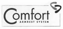 COMFORT ARMREST SYSTEM – varumärkesbild för Sydmeko Industri AB