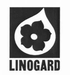 LINOGARD – varumärkesbild för Linotech AB