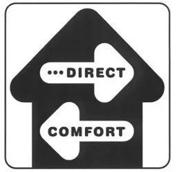 DIRECT COMFORT – varumärkesbild för Tego System Aktiebolag
