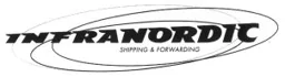 INFRANORDIC SHIPPING & FORWARDING – varumärke, Logwin Sweden AB