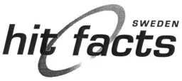 hit facts SWEDEN – varumärkesbild för Svensk Musik Swedmic AB